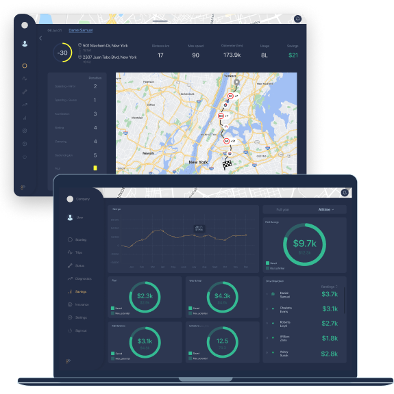Our first clients, wanting to know not only where, but how.